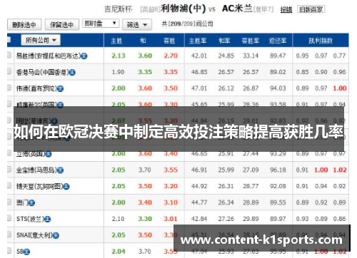 如何在欧冠决赛中制定高效投注策略提高获胜几率