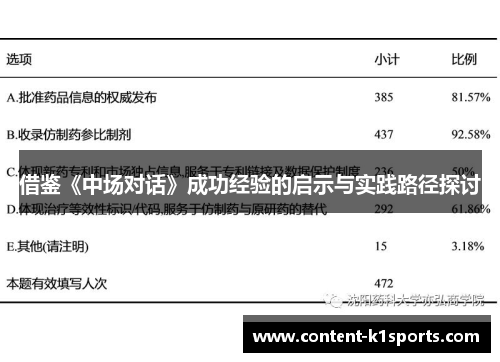 借鉴《中场对话》成功经验的启示与实践路径探讨