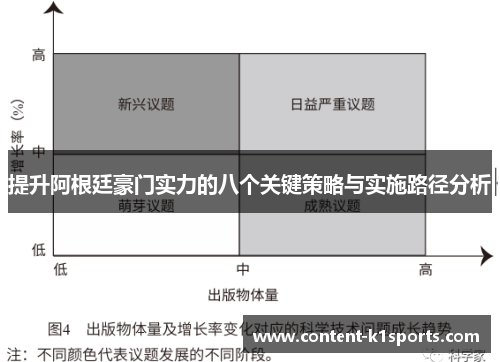 提升阿根廷豪门实力的八个关键策略与实施路径分析
