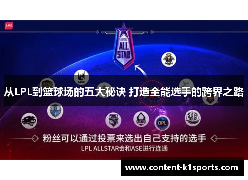 从LPL到篮球场的五大秘诀 打造全能选手的跨界之路