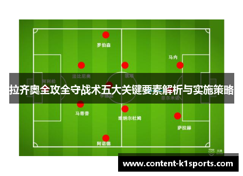 拉齐奥全攻全守战术五大关键要素解析与实施策略