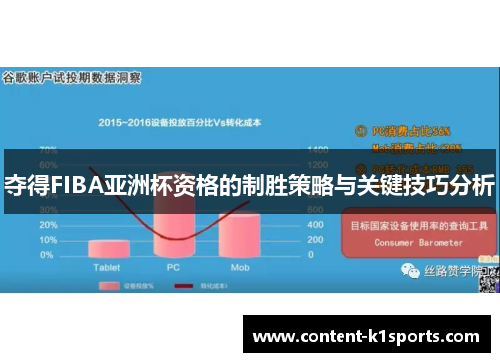 夺得FIBA亚洲杯资格的制胜策略与关键技巧分析
