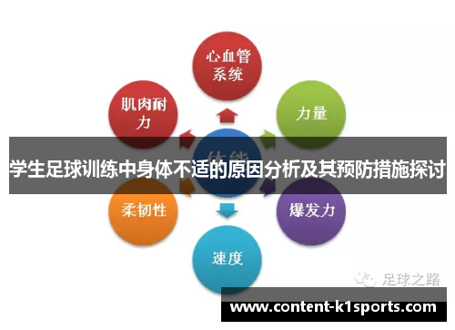 学生足球训练中身体不适的原因分析及其预防措施探讨