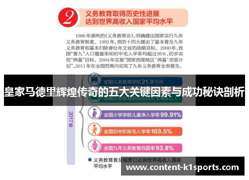 皇家马德里辉煌传奇的五大关键因素与成功秘诀剖析