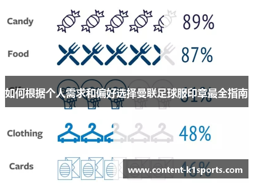 如何根据个人需求和偏好选择曼联足球服印章最全指南