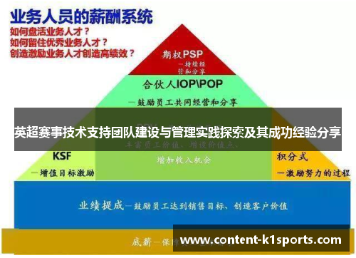 英超赛事技术支持团队建设与管理实践探索及其成功经验分享