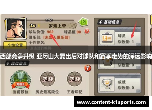 西部竞争升级 亚历山大复出后对球队和赛季走势的深远影响