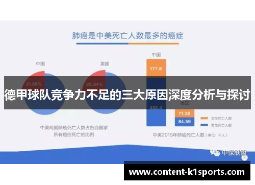 德甲球队竞争力不足的三大原因深度分析与探讨