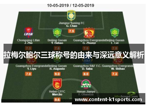 拉梅尔鲍尔三球称号的由来与深远意义解析