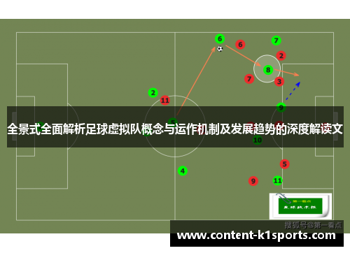 全景式全面解析足球虚拟队概念与运作机制及发展趋势的深度解读文