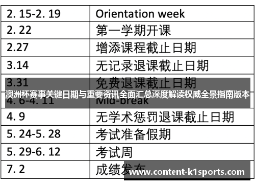 澳洲杯赛事关键日期与重要资讯全面汇总深度解读权威全景指南版本 澳洲杯赛事关键日期与重要资讯全面汇总深度解读权威全景指南版本