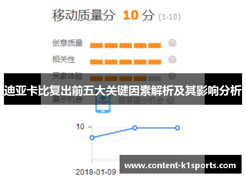 迪亚卡比复出前五大关键因素解析及其影响分析 迪亚卡比复出前五大关键因素解析及其影响分析