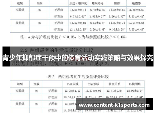 青少年抑郁症干预中的体育活动实践策略与效果探究