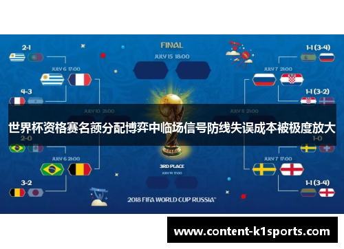 世界杯资格赛名额分配博弈中临场信号防线失误成本被极度放大