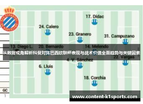 从数据视角解析科曼对阵巴西欧联杯表现与战术价值全面趋势与关键因素
