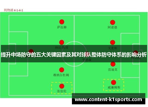 提升中场防守的五大关键因素及其对球队整体防守体系的影响分析
