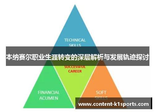 本纳赛尔职业生涯转变的深层解析与发展轨迹探讨