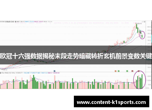 欧冠十六强数据揭秘末段走势暗藏转折玄机前景变数关键