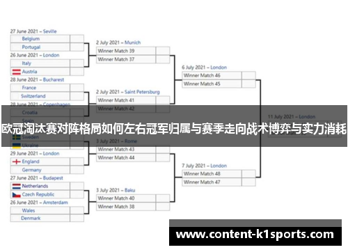 欧冠淘汰赛对阵格局如何左右冠军归属与赛季走向战术博弈与实力消耗