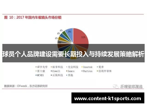 球员个人品牌建设需要长期投入与持续发展策略解析