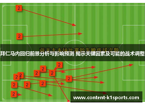 拜仁马内回归前景分析与影响预测 揭示关键因素及可能的战术调整