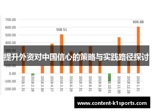 提升外资对中国信心的策略与实践路径探讨